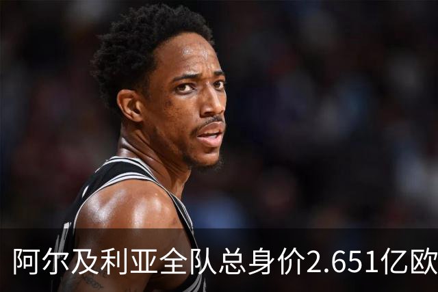 阿尔及利亚全队总身价2.651亿欧，26名球员中马扎的4500万欧最高
